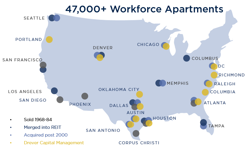 Workforce Apartments